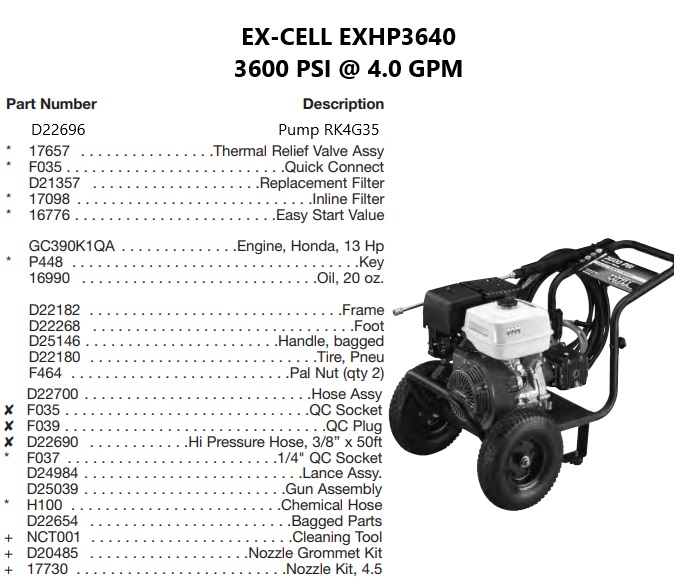 EX-CELL model EXHP3640 power washer parts